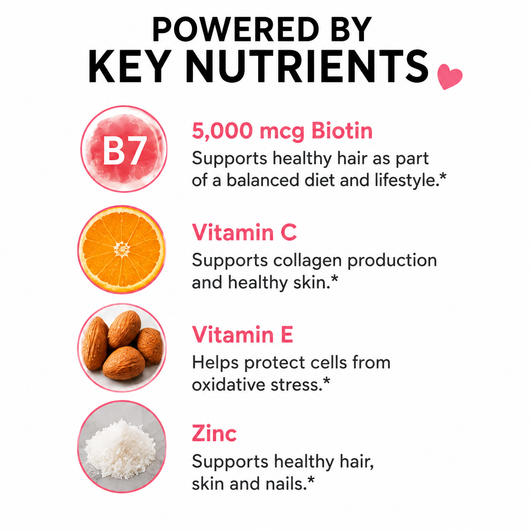 Biotin Gummies for Hair, Skin & Nails | 5000 mcg Biotin + Vitamins C & E + Zinc