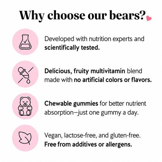 Biotin Gummies for Hair, Skin & Nails | 5000 mcg Biotin + Vitamins C & E + Zinc