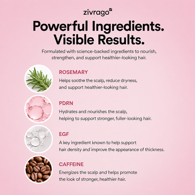 Zivrago Rooted — Rosemary PDRN Scalp Serum