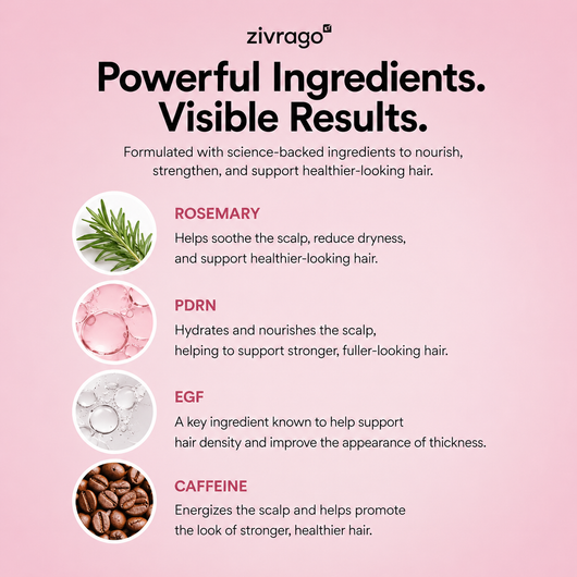 Zivrago Rooted — Rosemary PDRN Scalp Serum