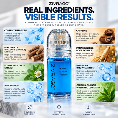 The Follicle-Targeted Peptide Infusion Hair Regrowth System