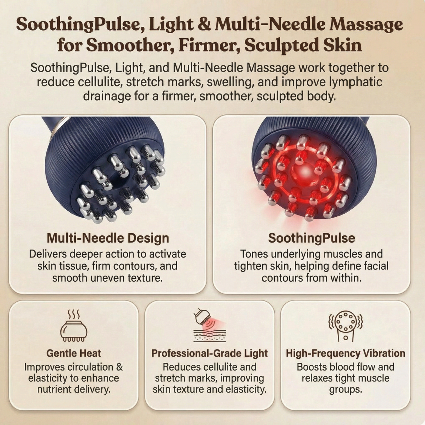 LumaSculpt™ Red Light Body Shaper